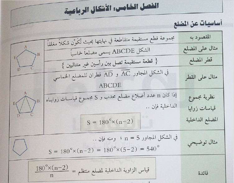 سعر بطارية ايفون 6 اصلية ٢٠١٩